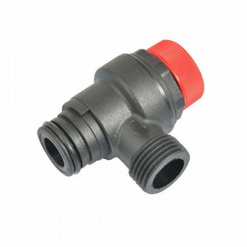 Ideal boiler pressure - boiler,